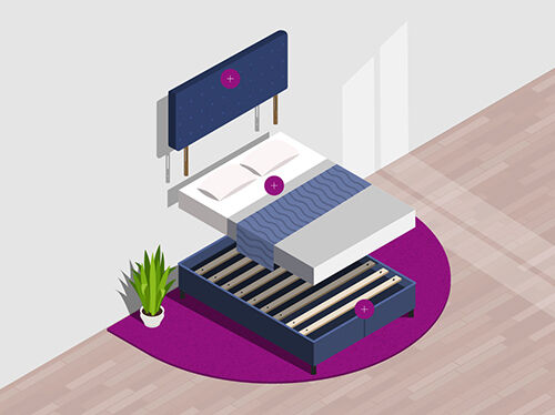 Illustratsioon voodist, kus on kolm peamist osa: polsterdatud voodipeats, mis on seinale kinnitatud &uuml;leval, korralikult tehtud madrats patjade ja tekiga keskel ning liistudega voodip&otilde;hi all, iga&uuml;ks m&auml;rgitud &uuml;mmarguse pluss-ikooniga. Stseen asub &uuml;mara lillaka vaiba peal, mille k&otilde;rval on potitaim.