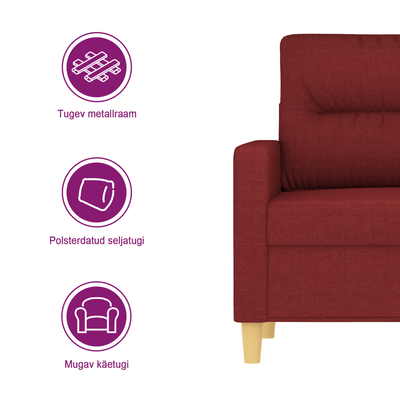https://www.vidaxl.ee/dw/image/v2/BFNS_PRD/on/demandware.static/-/Library-Sites-vidaXLSharedLibrary/et/dwad6ccfa6/TextImages/AGE-sofa-fabric-wine_red-EE.png?sw=400