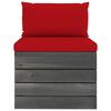 vidaXL 6-osaline kaubaalustest aiam&ouml;&ouml;blikomplekt patjadega, m&auml;nnipuit