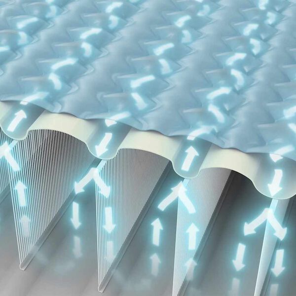 Kuvatakse tootepilt 4 / 7