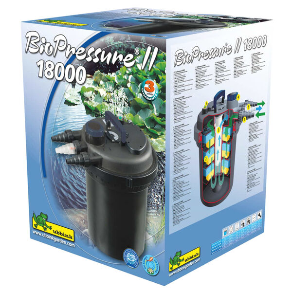 Ubbink tiigifilter "BioPressure 18000", 18 W