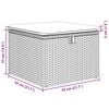 Toote pisipilt  22 / 24