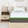 Toote pisipilt  7 / 12