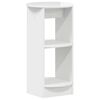 High_gloss_white