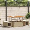 Toote pisipilt  2 / 15