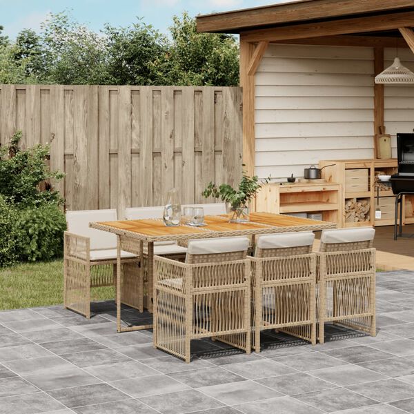 Kuvatakse tootepilt 2 / 14