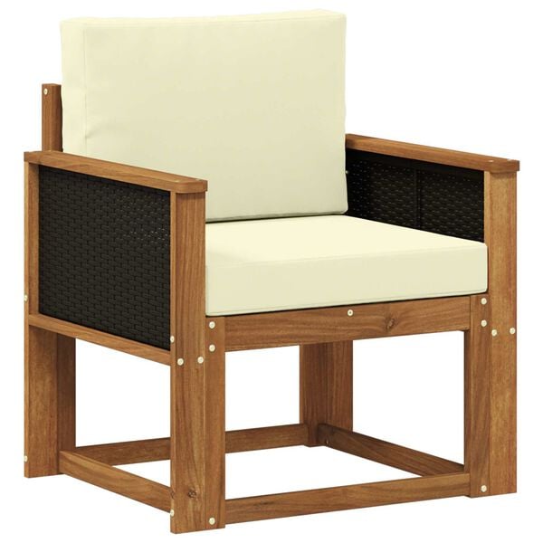 Kuvatakse tootepilt 1 / 8