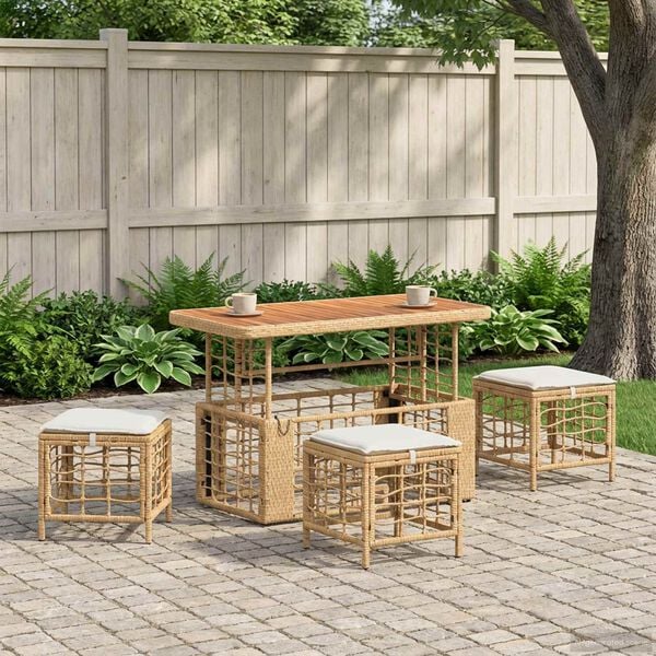 Kuvatakse tootepilt 2 / 13