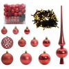 Toote pisipilt  5 / 13