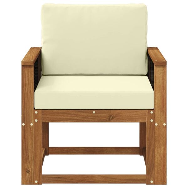 Kuvatakse tootepilt 3 / 8