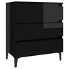High_gloss_black