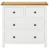 Toote pisipilt  3 / 9