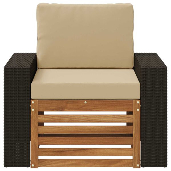 Kuvatakse tootepilt 3 / 8