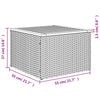 Toote pisipilt  14 / 14