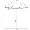 Toote pisipilt  7 / 7