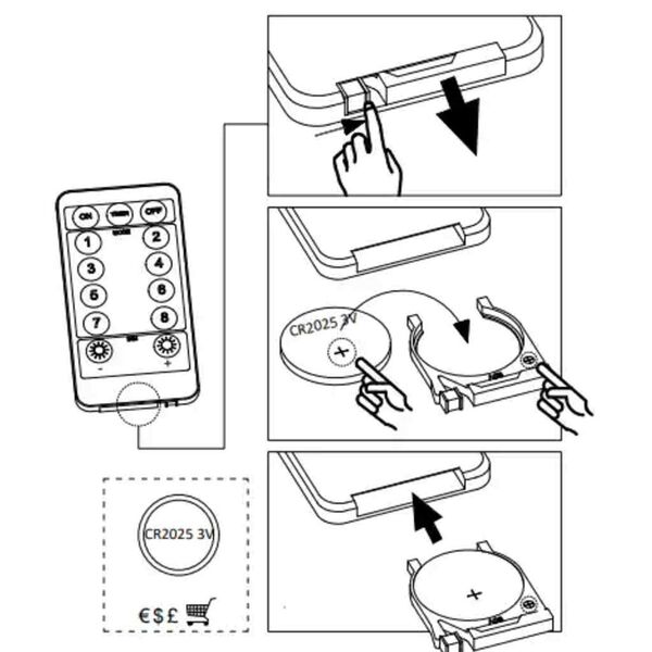 vidaXL LED-valgusriba, 15 LEDi, värviline, 15m