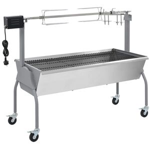 Grill p&ouml;&ouml;rleva k&uuml;psetusvardaga