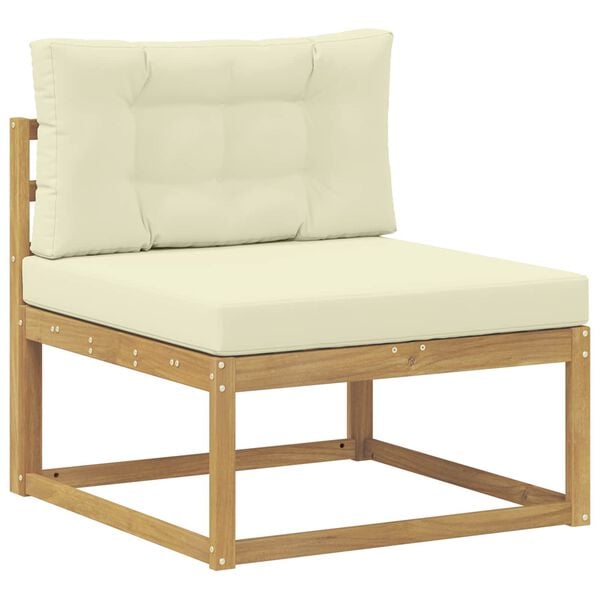 Kuvatakse tootepilt 3 / 8