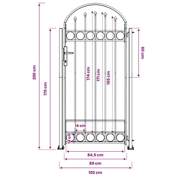 Kuvatakse tootepilt 4 / 5