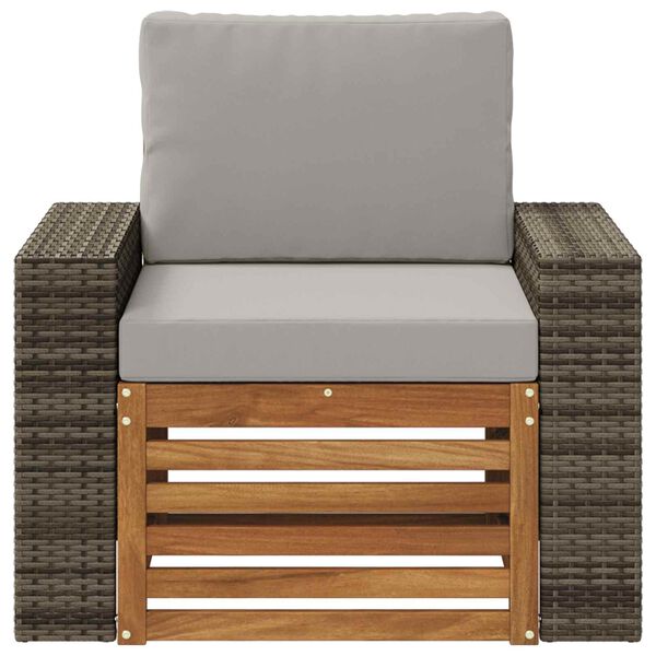 Kuvatakse tootepilt 3 / 8