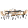 Toote pisipilt  3 / 11