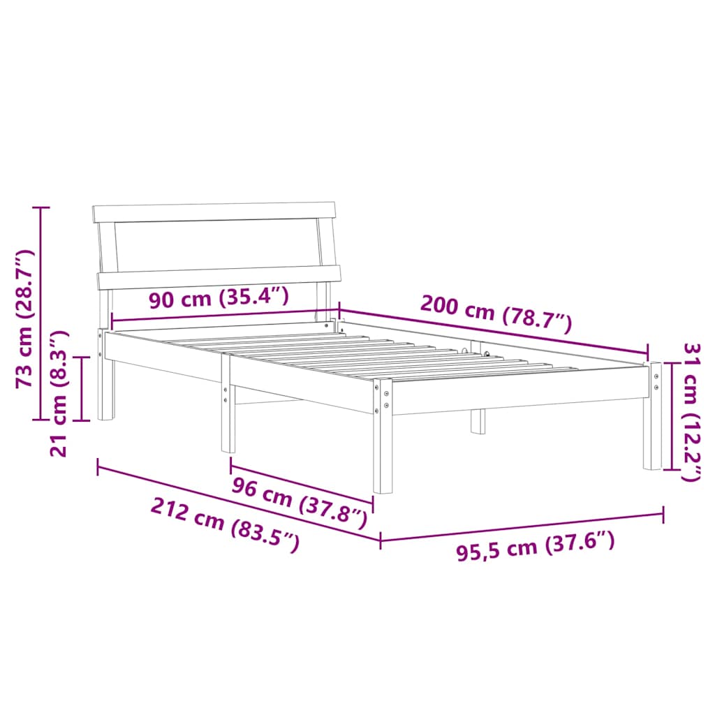 Zoomed Measurement