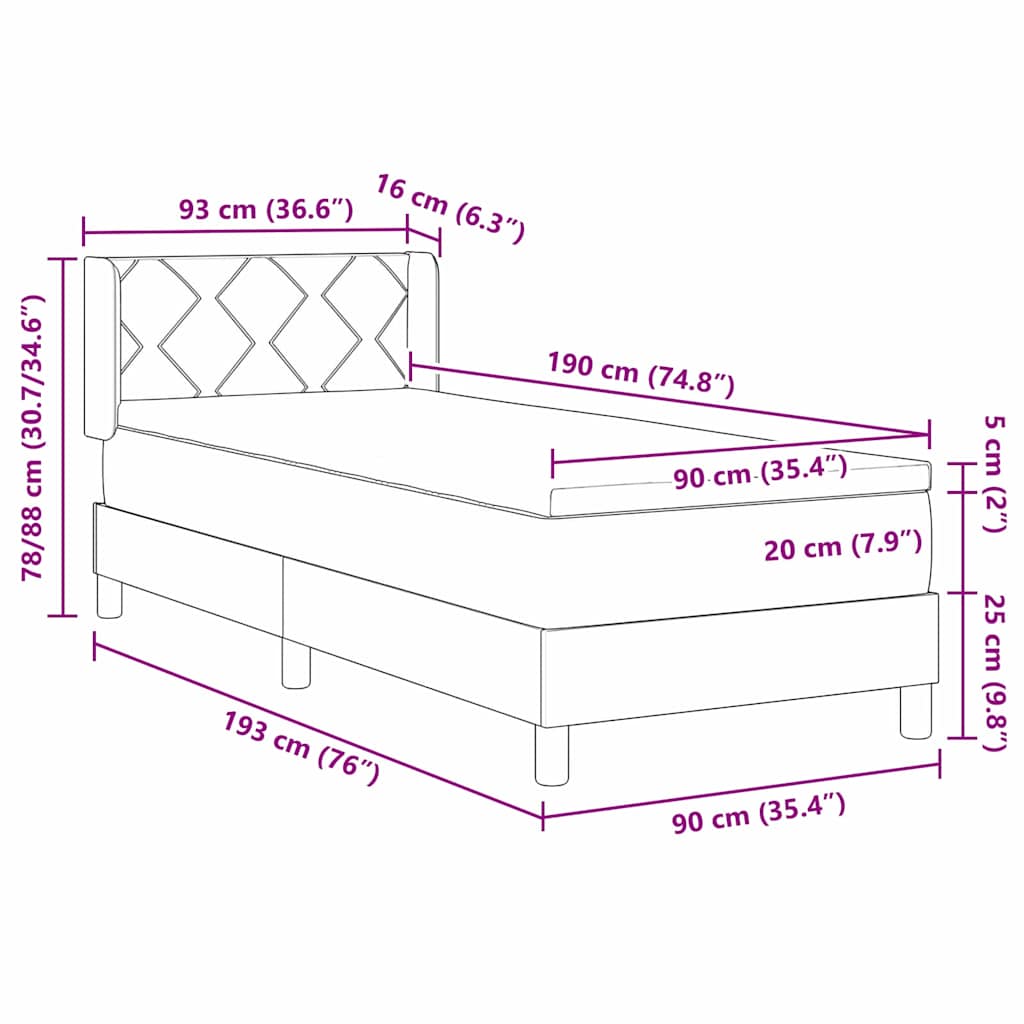 Measurements