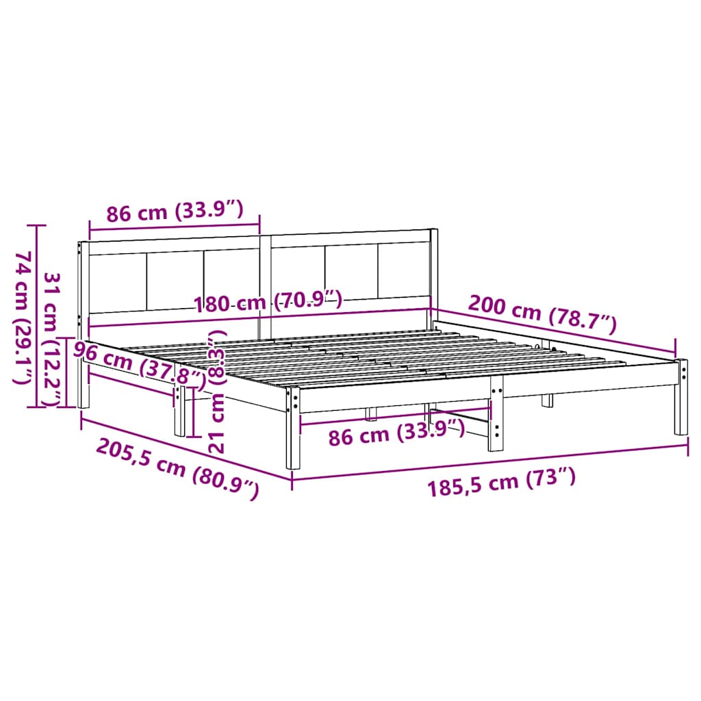 Zoomed Measurement