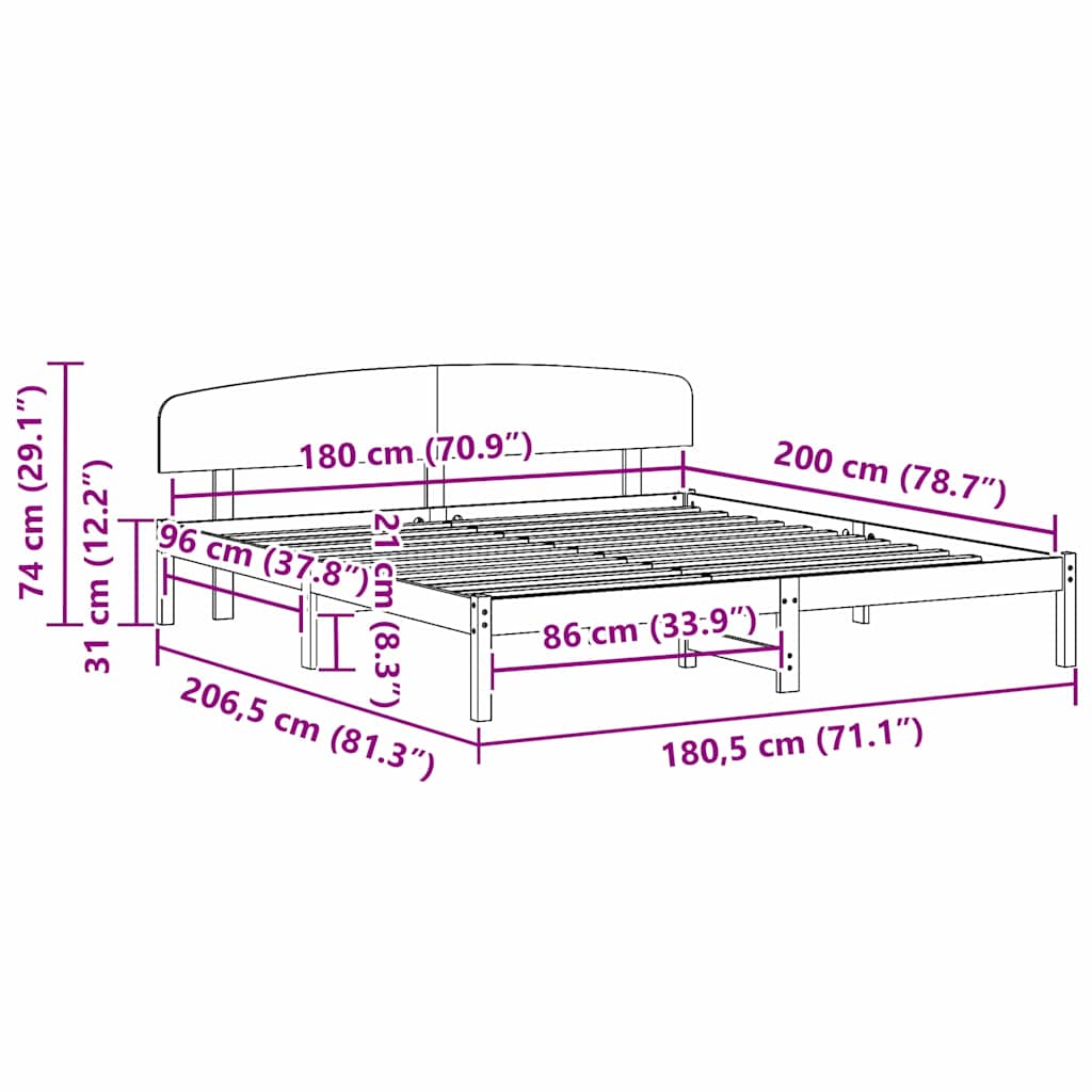 Measurements