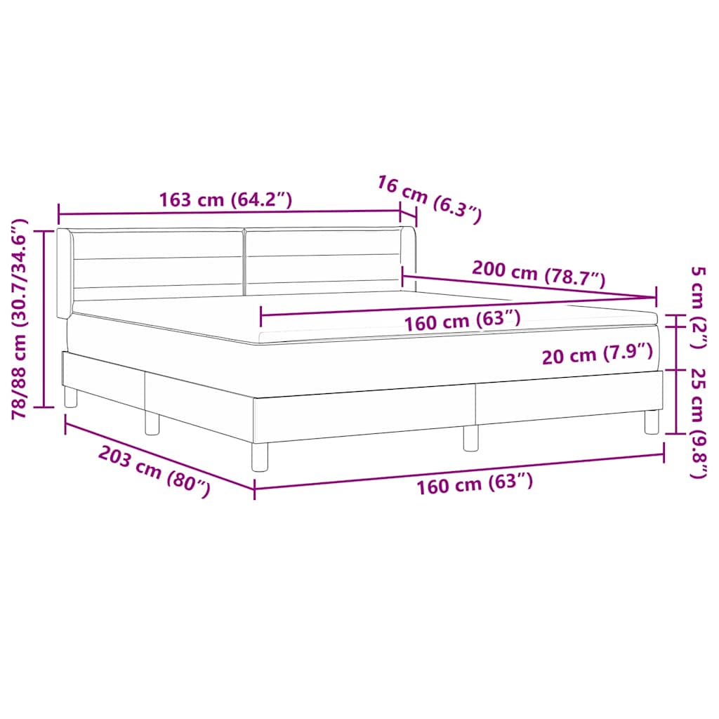 Zoomed Measurement