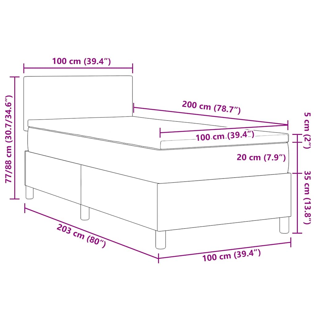 Zoomed Measurement
