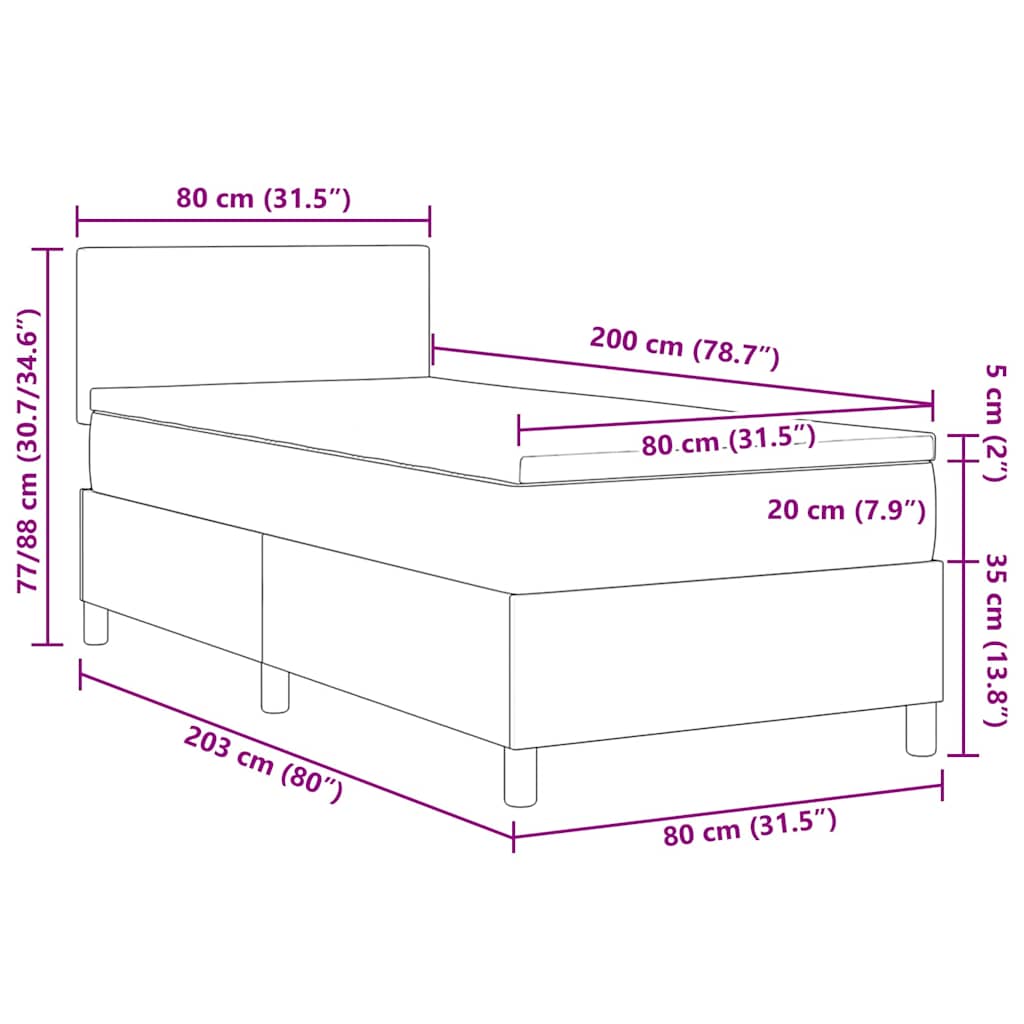 Zoomed Measurement