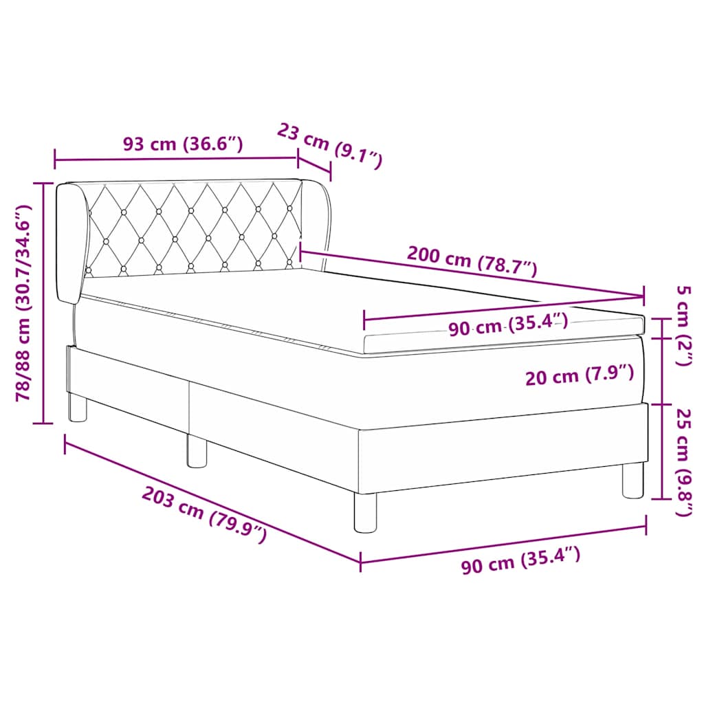 Measurements