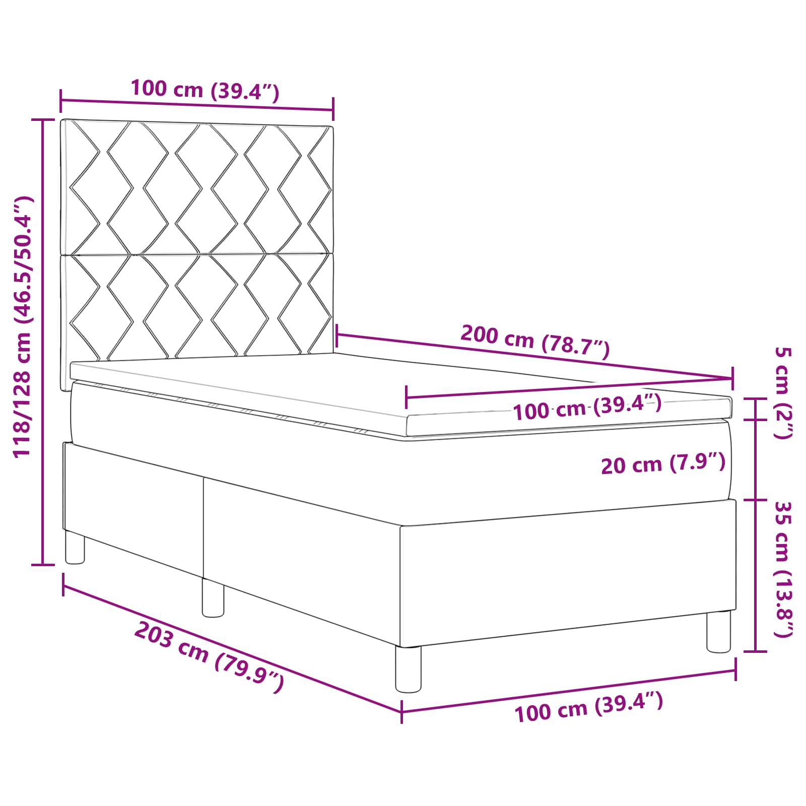 Zoomed Measurement