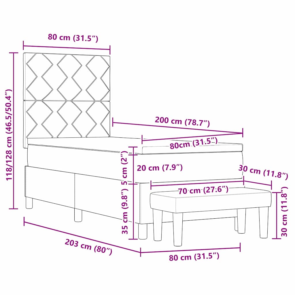 Measurements