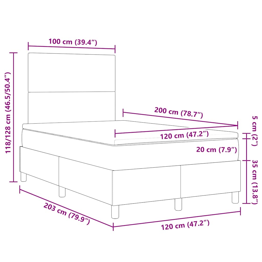 Measurements