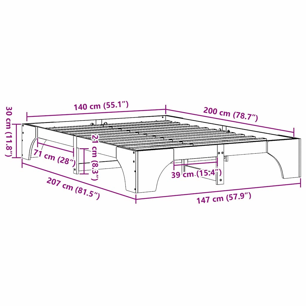 Zoomed Measurement
