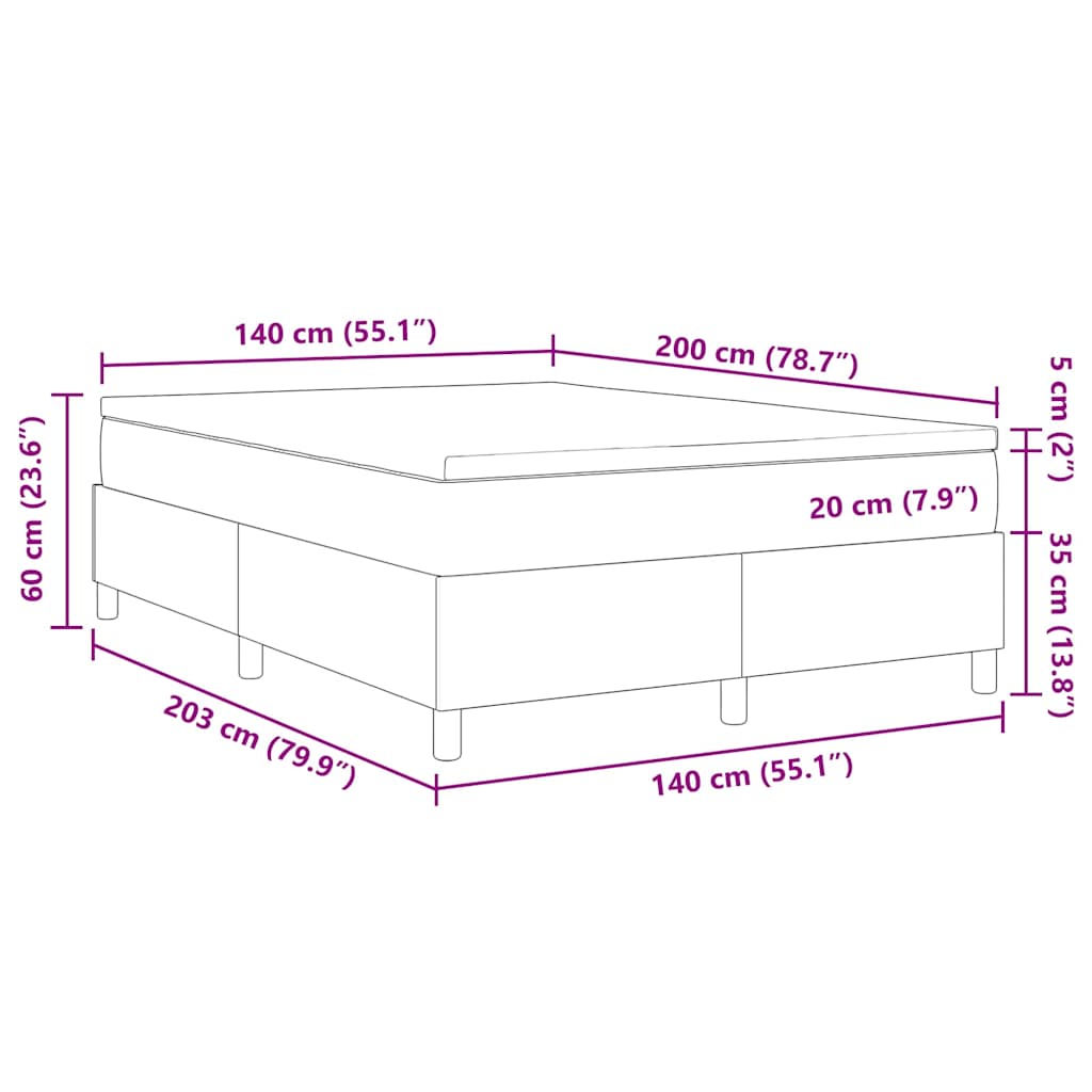 Zoomed Measurement