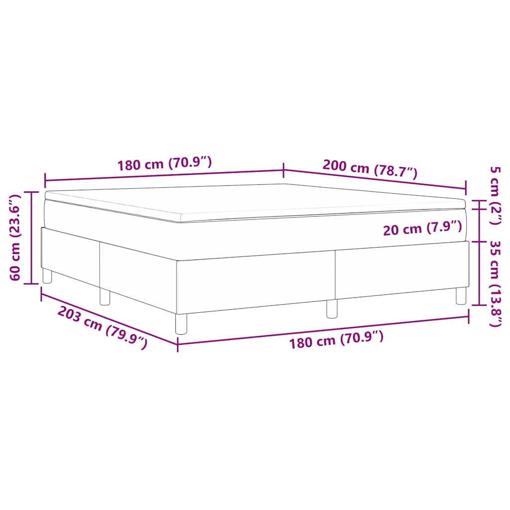 Zoomed Measurement