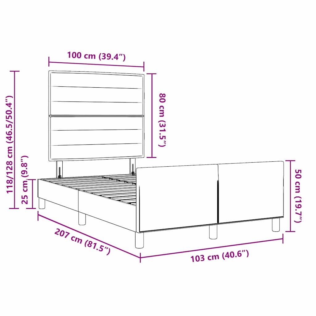 Zoomed Measurement
