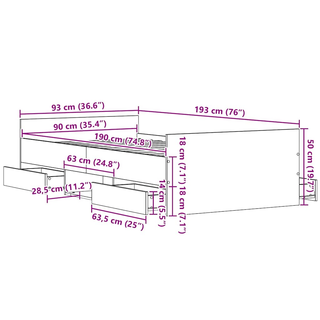 Zoomed Measurement