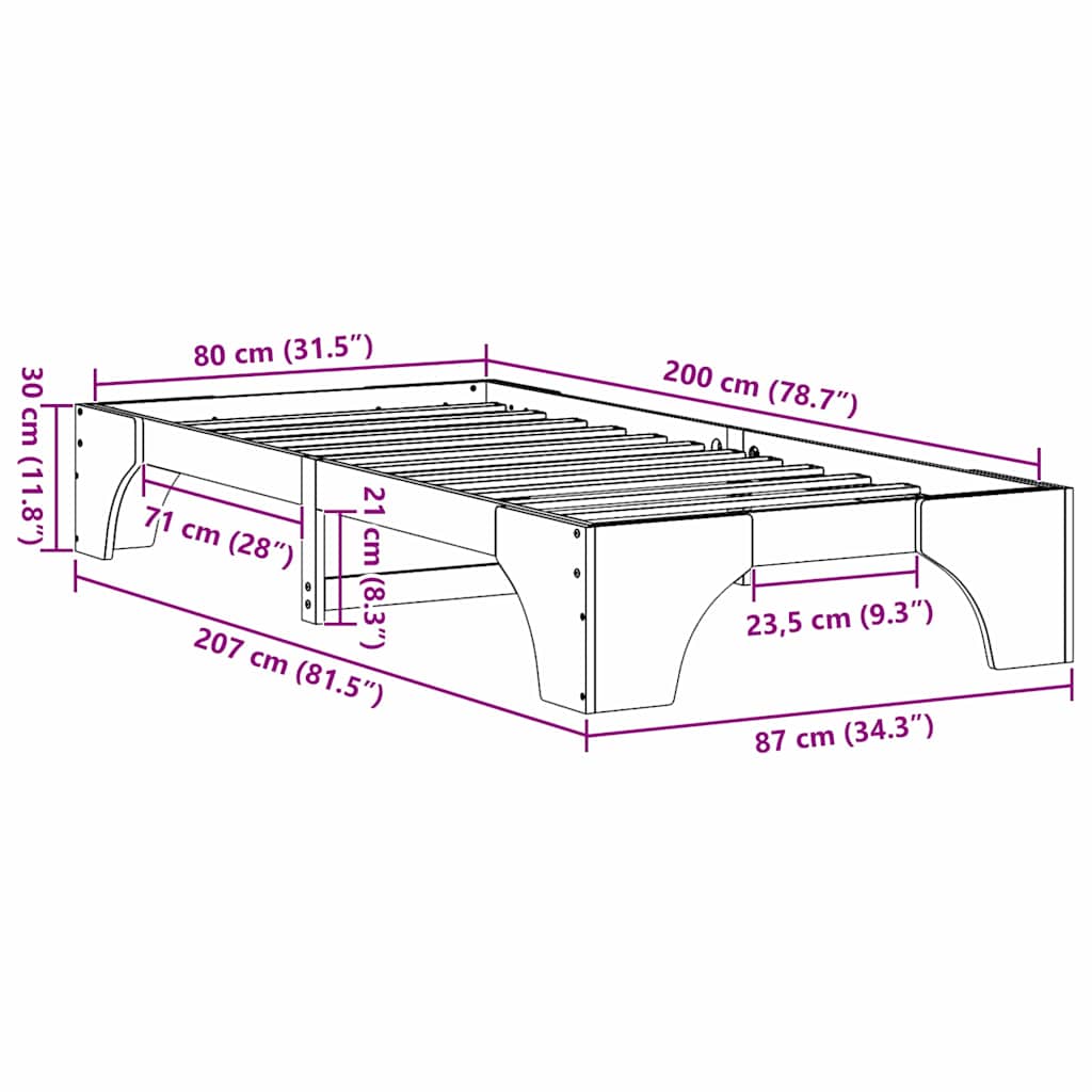 Measurements