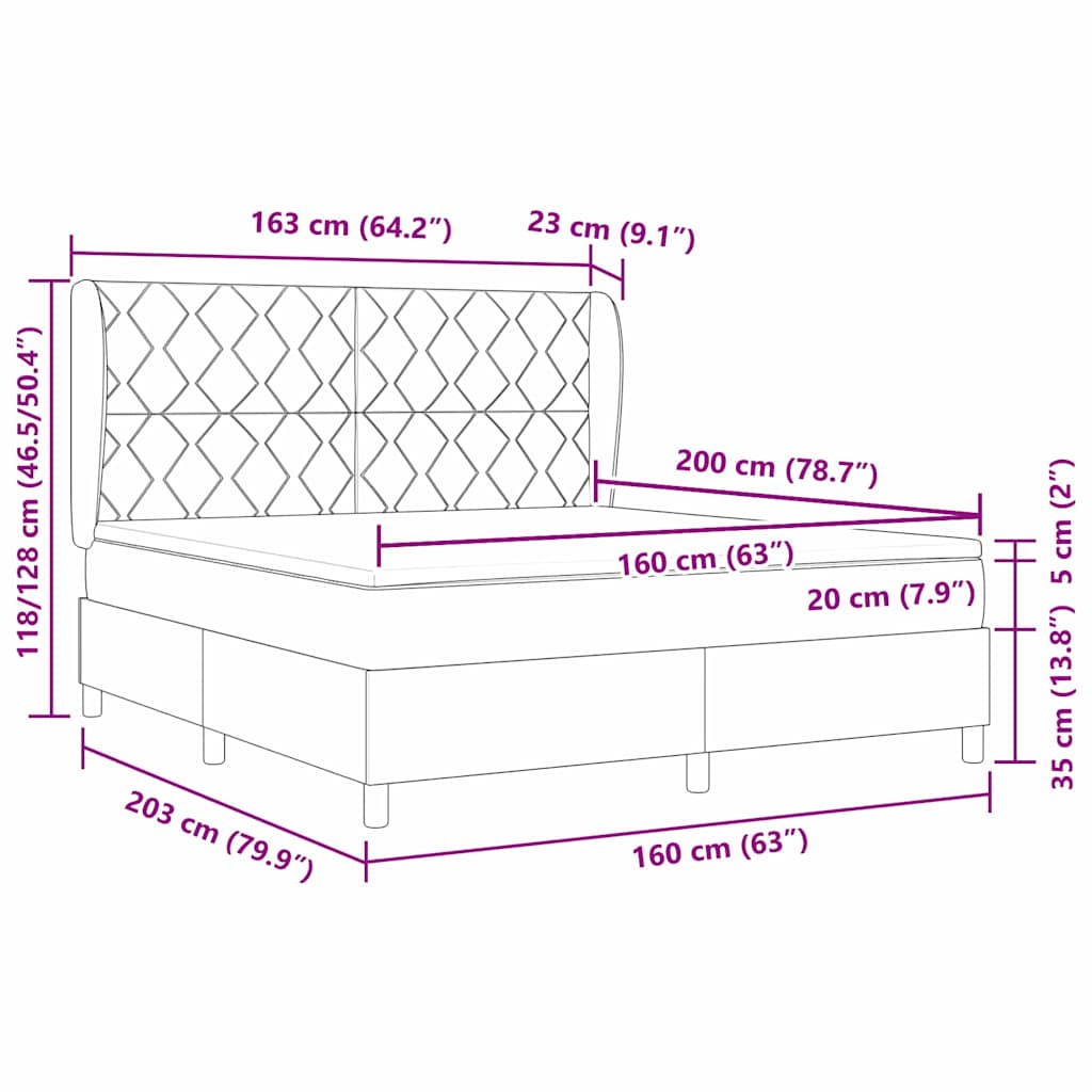 Measurements