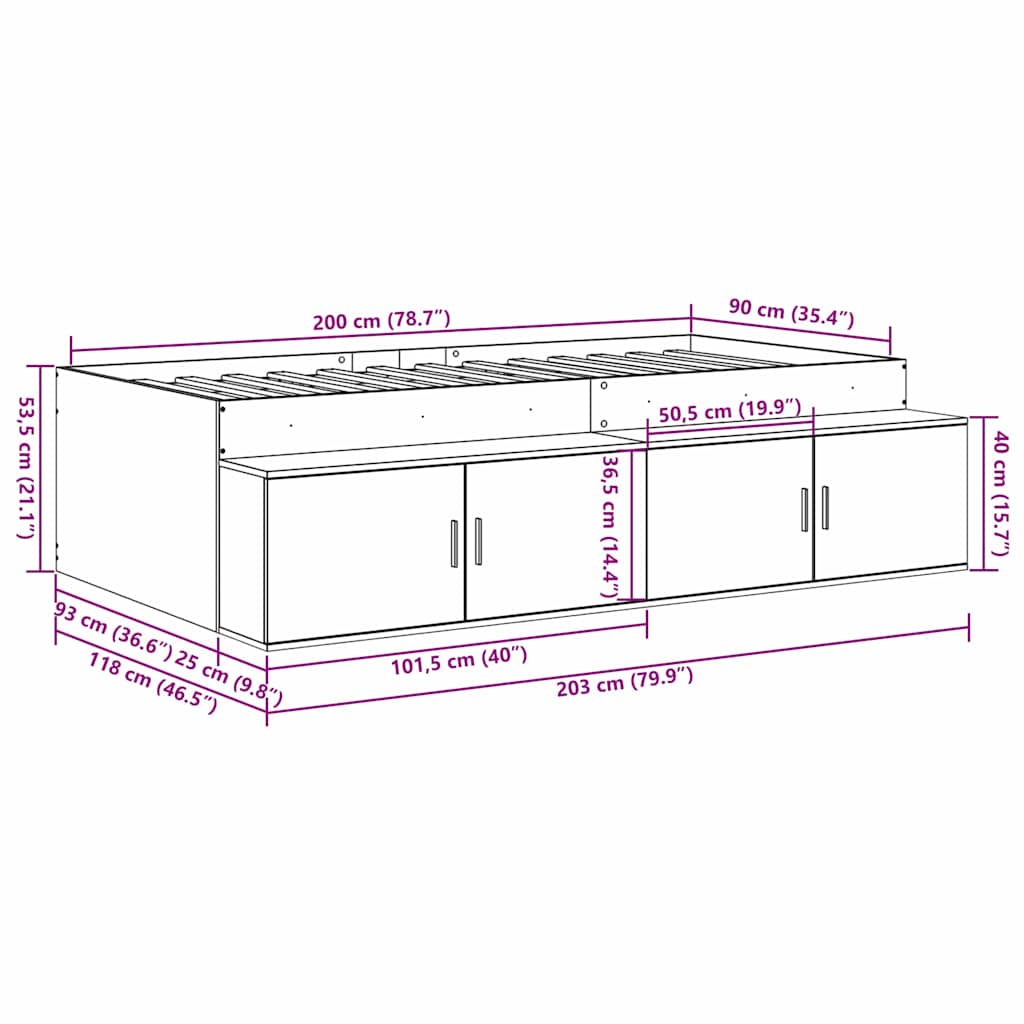 Measurements