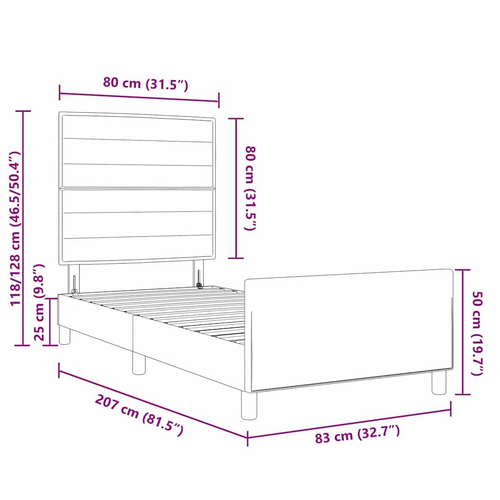 Zoomed Measurement