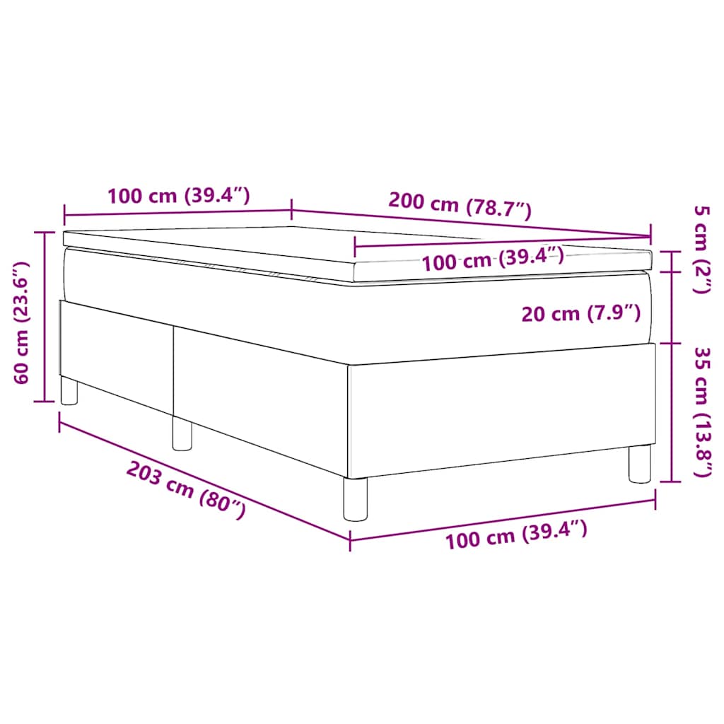 Measurements