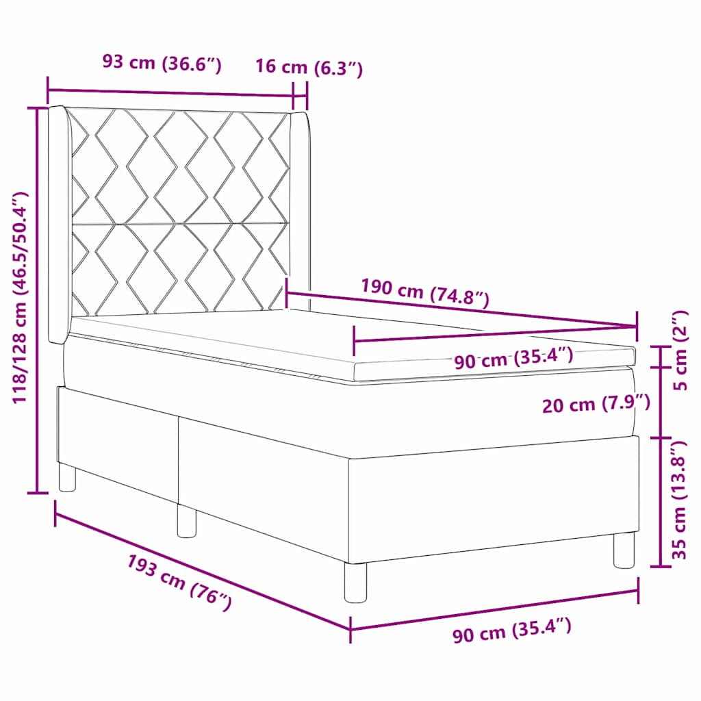 Zoomed Measurement
