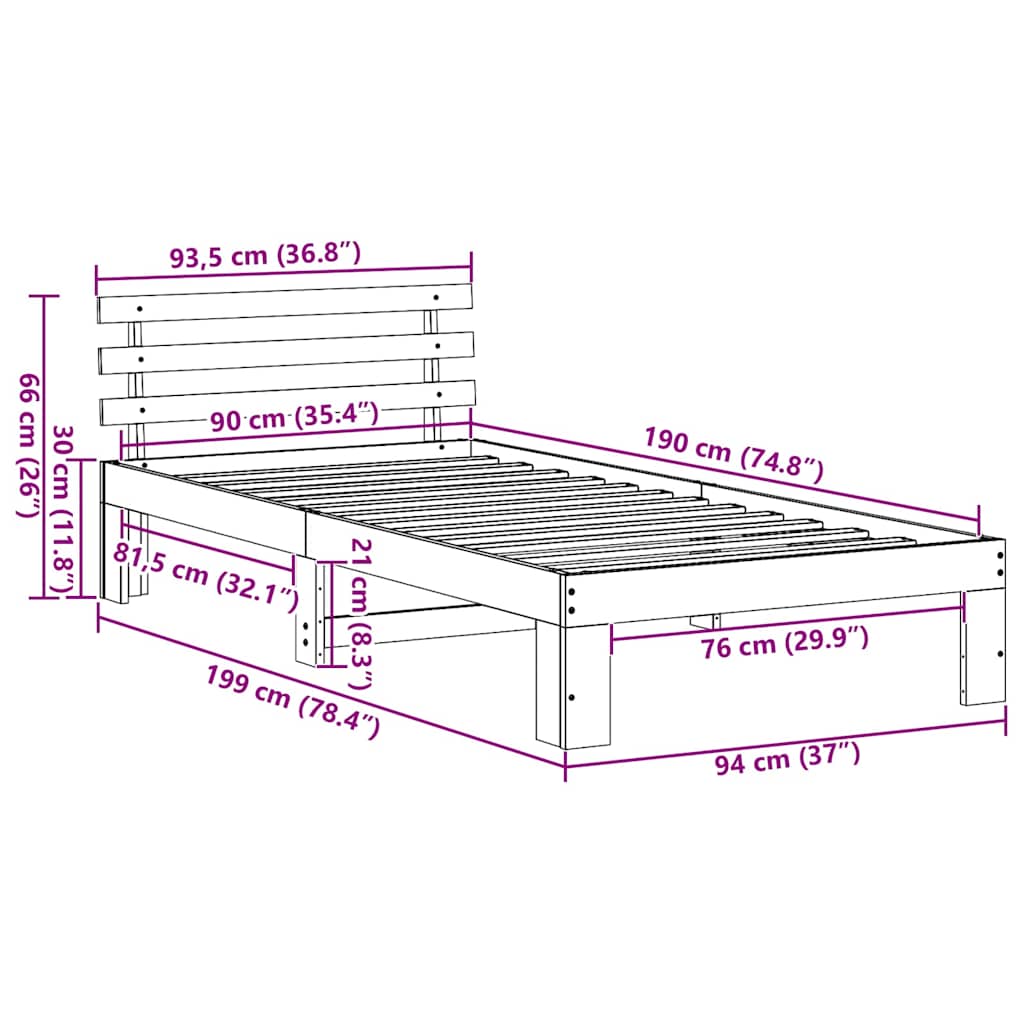 Measurements