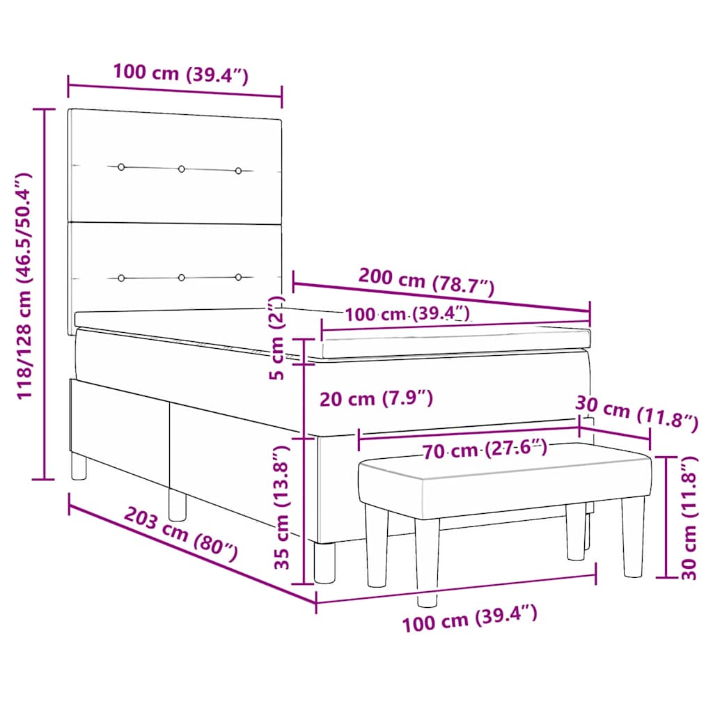 Zoomed Measurement