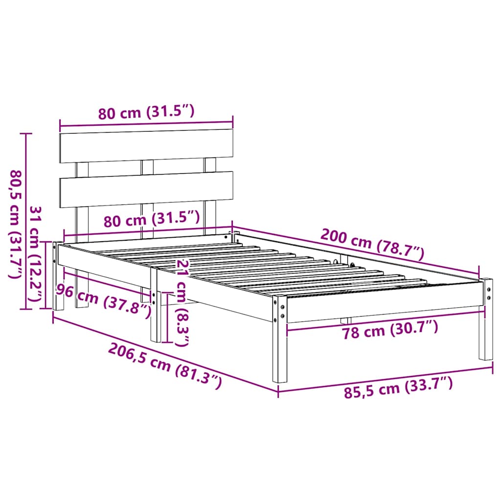 Measurements